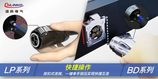 高可靠工業(yè)連接器在光伏發(fā)電中承擔(dān)無(wú)可替代的作用